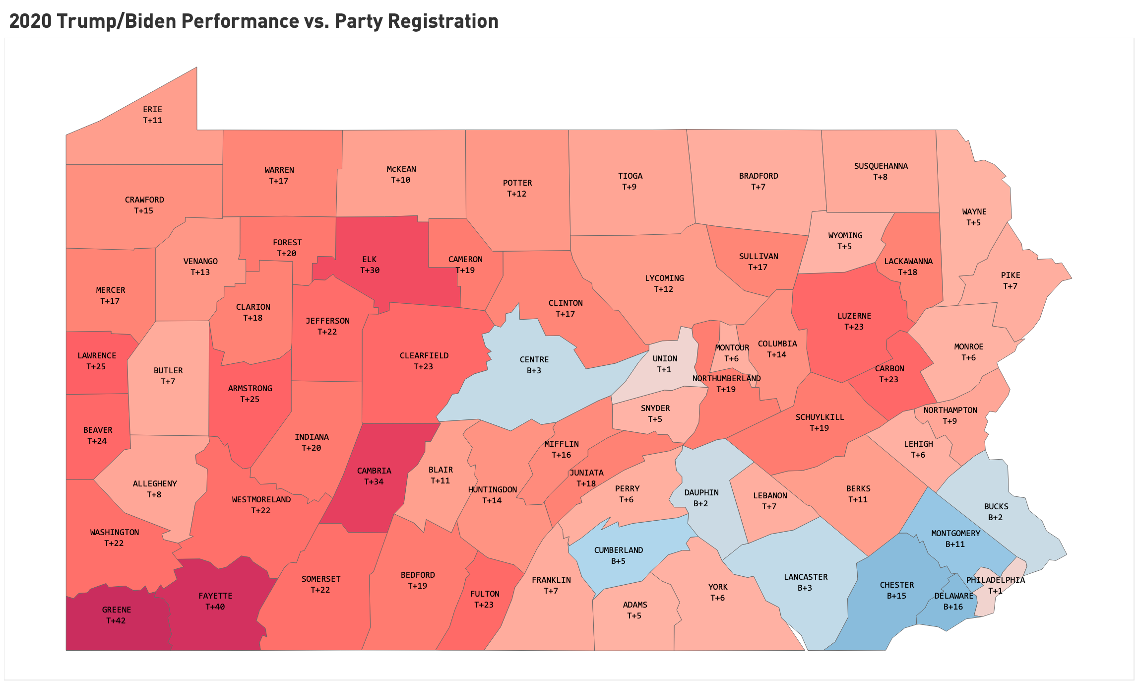What's behind the Republican surge in Pennsylvania voter registration?