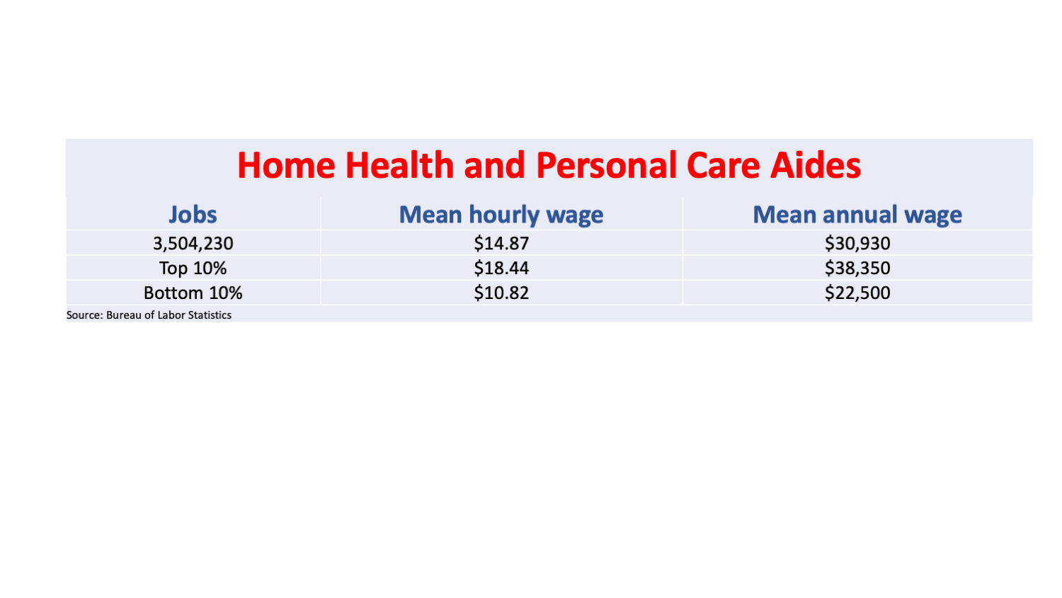 Medicaid in GOP's crosshairs by Merrill Goozner