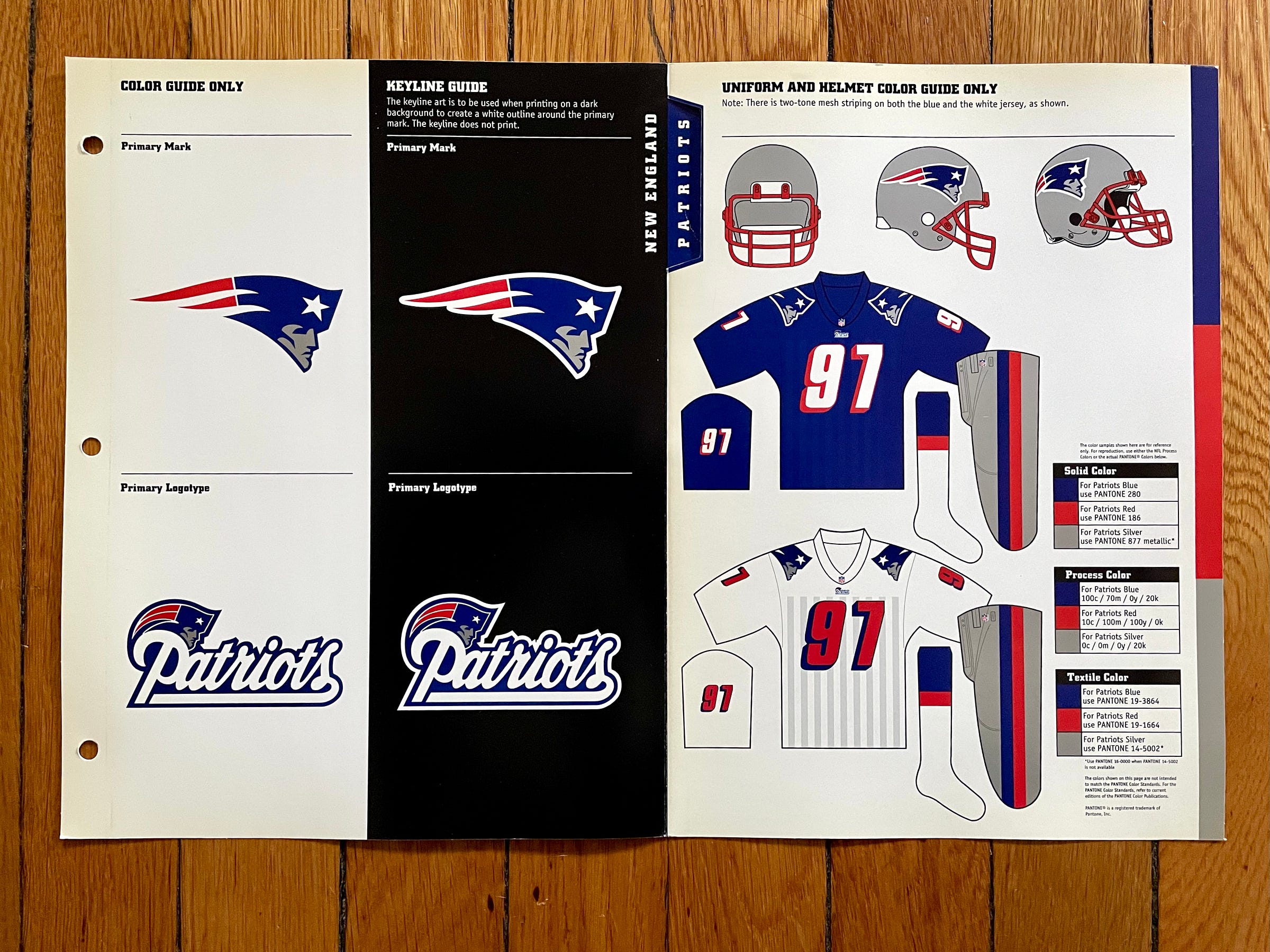 Nfl jersey guide hot sale