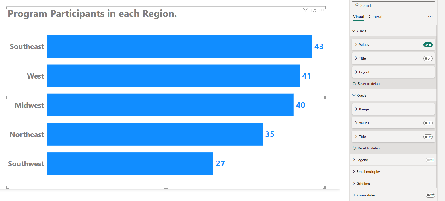 How To Use Power BI - How to Format a Bar Chart in Power BI