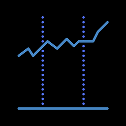 Capital Employed