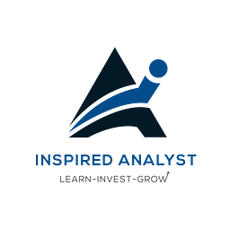 Inspired Analyst