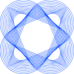 Cross Chain Coalition