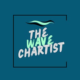 The_Wave_Chartist