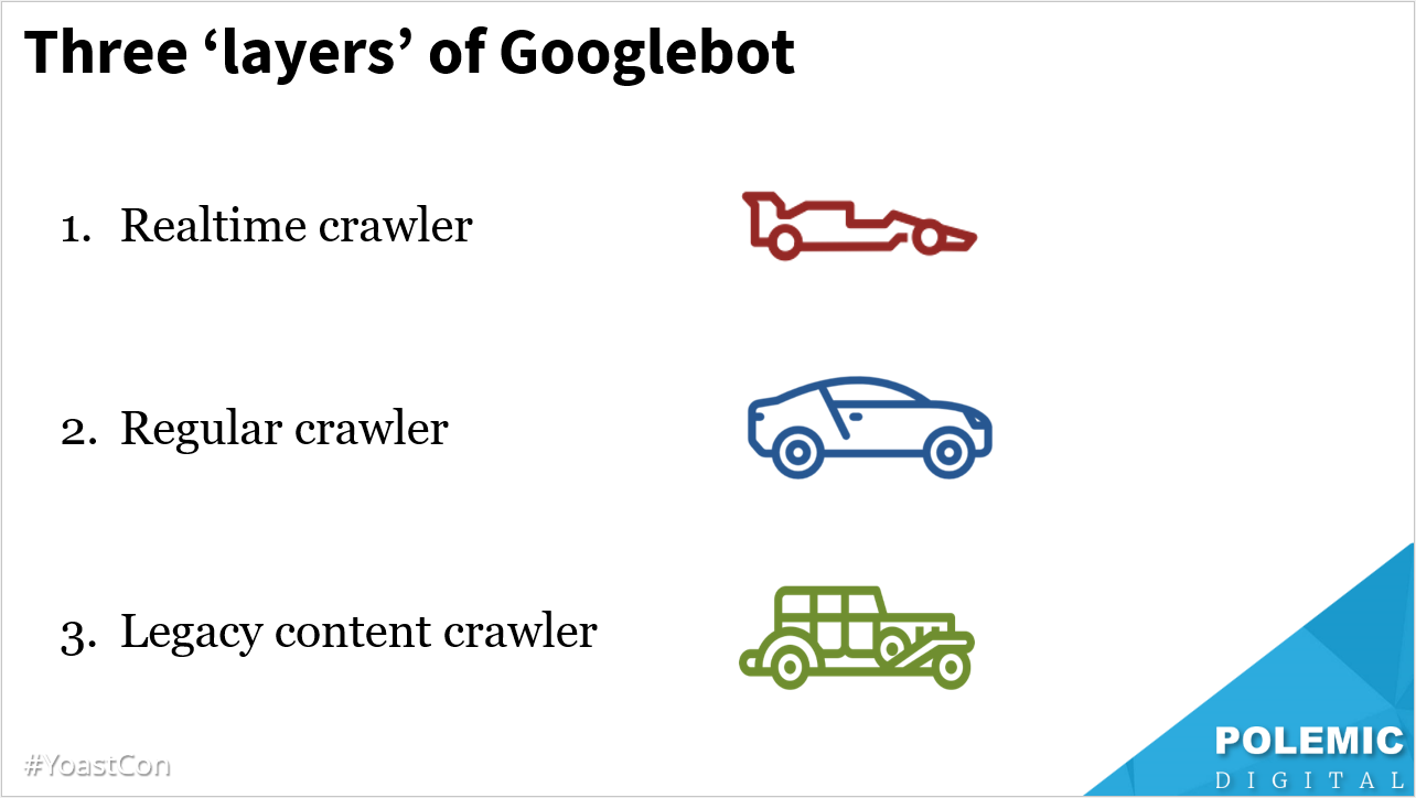 Three layers of Googlebot