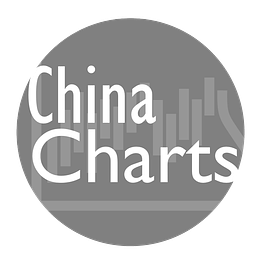 China Charts Logo
