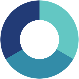 every POINT ONE Logo