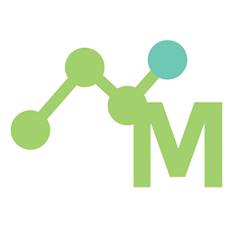 MacroMarketsDaily Logo