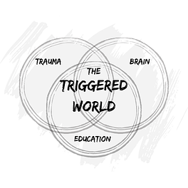 The Triggered World Logo