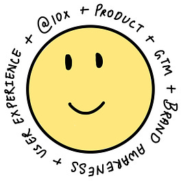 @10x by Ritika Logo