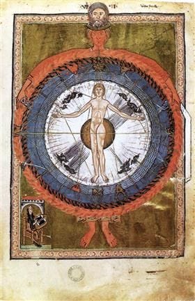 Second vision. Adam as Mankind - Hildegard of Bingen | Medieval art, Sacred  art, Romanesque art