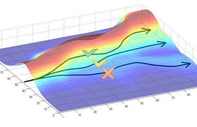 Policy Gradients intro