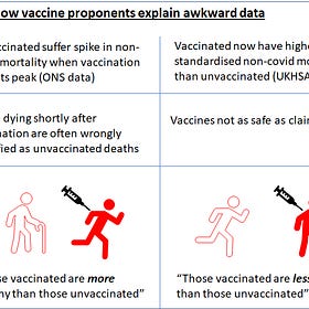 Can our detractors decide if vaccinees are especially healthy or especially unhealthy?