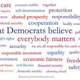 What Democrats Believe: The Role of Government