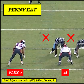 The Eat Front within the Penny Package (5-1)