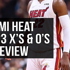 Miami Heat 2022-23 Season Preview