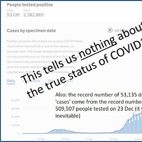 On false positives in COVID19 testing again: we are being misled over confirmatory testing