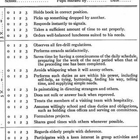 Citizenship & The Lost Report Card