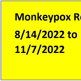Monkeypox report series 8/14/2022 to 11/7/2022. See links to older and newer reports. 