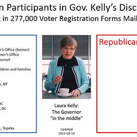 Gov. Kelly's office reveals letter triggering meetings about "Compliance with Federal Voting Laws"