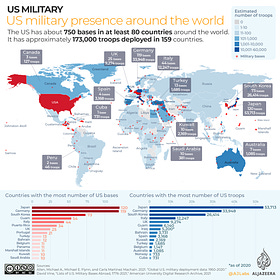 On the origins of the Pax Americana 