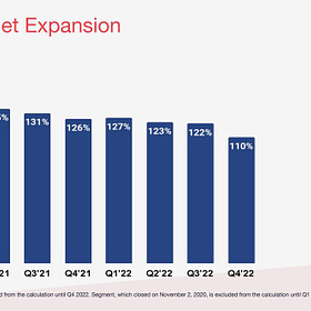 What's 🔥 in Enterprise IT/VC #329