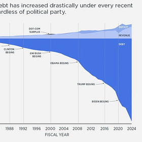 Tale of Two Disruptors, Part III