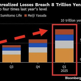 Your June 2025 Report