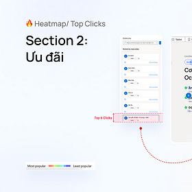 Thử đo heatmap website OneHousing bằng công cụ miễn phí Clarity và cái kết