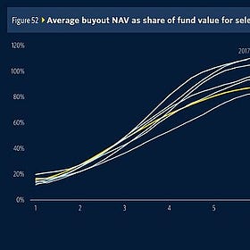 Is the wealth channel the bagholder?