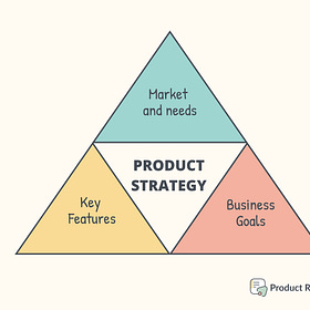 How to Advance From Product Vision to Product Strategy