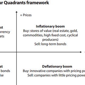 Tale of Two Disruptors, Part II