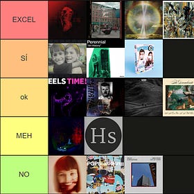 Tier list 25 de junio: los amigos de las tormentas