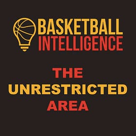 The Best Young Defensive Wings w/Nick Agar-Johnson