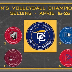 Conference Carolinas Tournament Preview