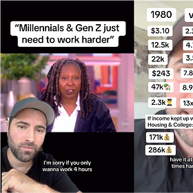 Is Life Really 8-10 Times Harder Than the 1980s?