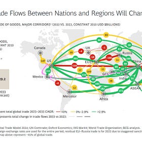 Riffing on white collar, data centers, China, and the Almighty Consumer