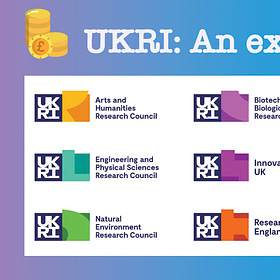 UK Research and Innovation: An explainer