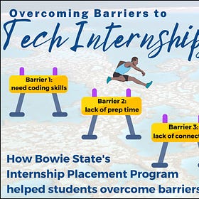 DINT #32 - How One HBCU Helped Students Overcome Barriers to Tech Internships