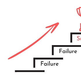 Why End-to-End Ownership Is Your Competitive Edge (And How to Master It)