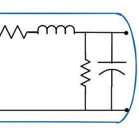 Absolute basics of Transmission Line Theory