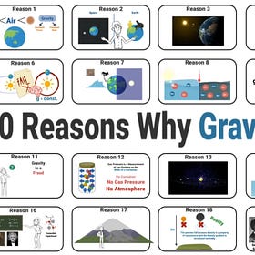 20 Reasons Why Gravity is a Fraud