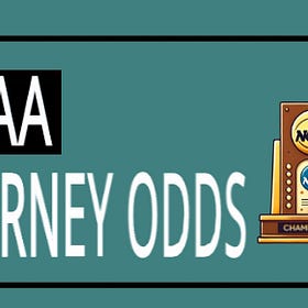 🏀2025 NCAA Tournament Forecast 📊