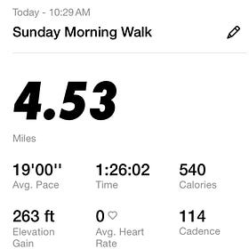 January 28 - 4.53 miles