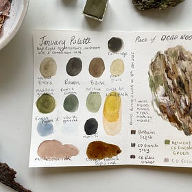 REPLAY: 'The Art of Noticing' Drawing Session with the Time Foragers Club
