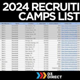 2024 Recruiting Camps List (v2)