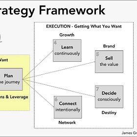 Scenario Guide: Planning a Strategic Career Path/Job Transformation