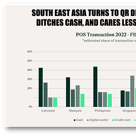 SE Asia Turns to QR Digital Wallets, Ditches Cash, and Cares Less About Cards