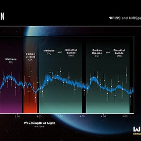 The James Webb Still Hasn’t Found Life on K2-18b