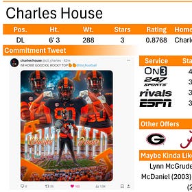Home Sweet Home: Charles House 